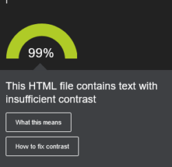 The Ally score display, showing a green score meter at 99% for HTML text with insufficient contrast. Two buttons "What this means" and "How to fix contrast" are available.